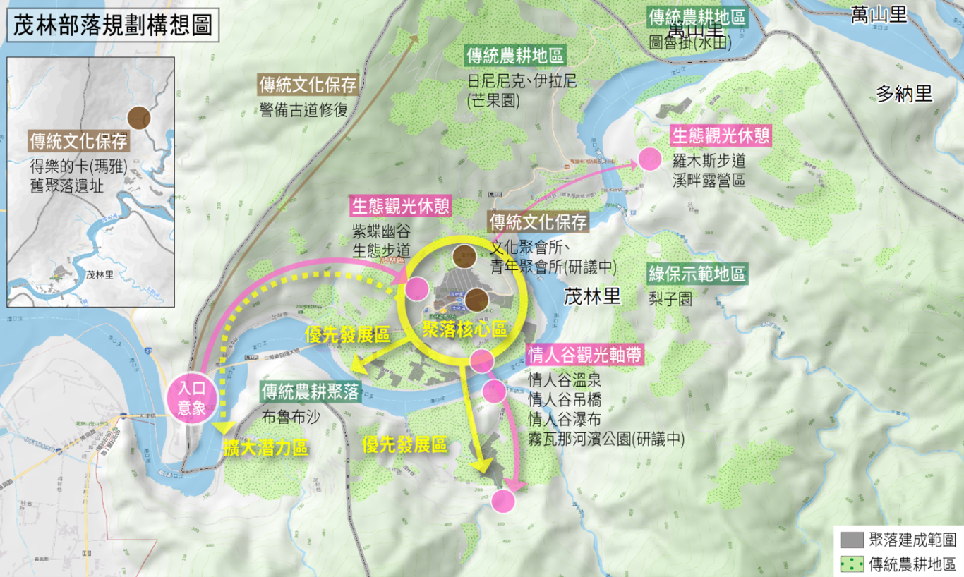 鄉規-茂林規劃構想